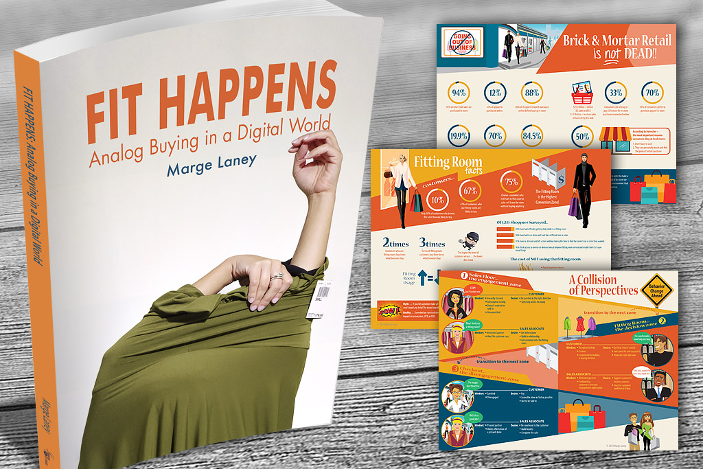 Fit Happens Book Cover and Infographic Design